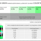[Water Based Fluorescent Pigment] Cool Green