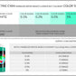 [Water Based Fluorescent Pigment] Electric Cyan