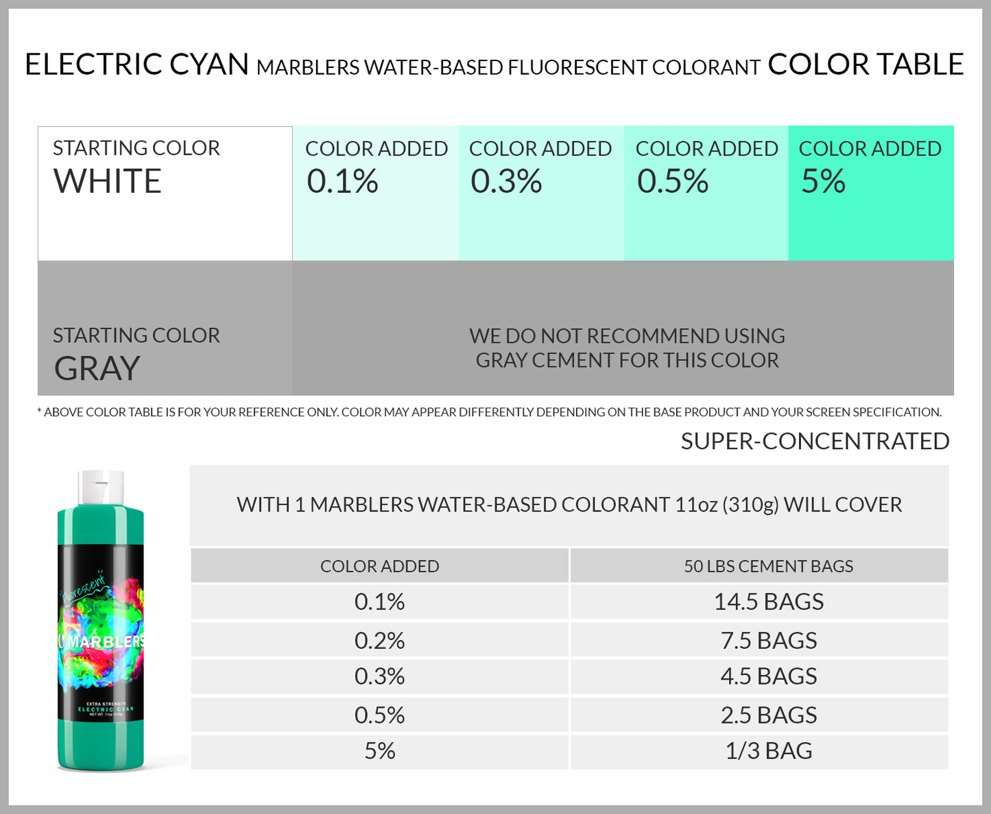 [Water Based Fluorescent Pigment] Electric Cyan